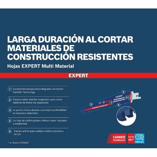 5112172_Hoja-EXPERT-Multi-Material-S956XHM_ES_es.jpeg