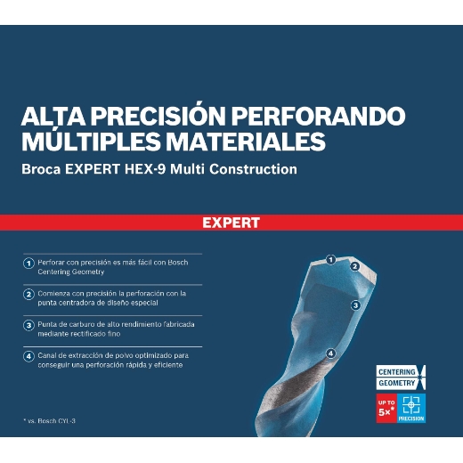 5113023_Broca-EXPERT-HEX-9-Multi-Construction_ES_es.jpeg