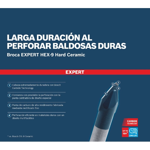 5113060_Broca-EXPERT-HEX-9-Hard-Ceramic_ES_es.jpeg