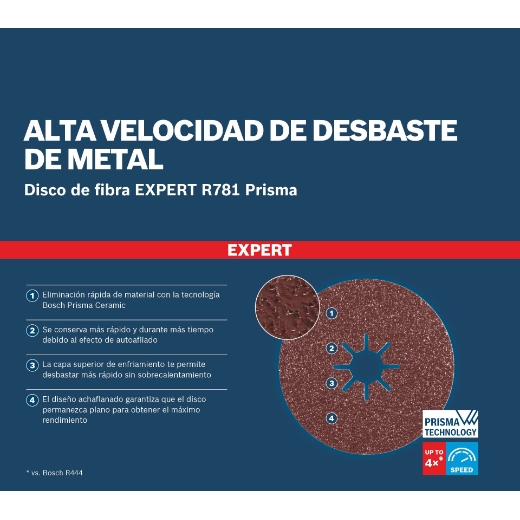 5113134_Disco-de-fibra-EXPERT-R781-Prisma-180-mm_ES_es.jpeg