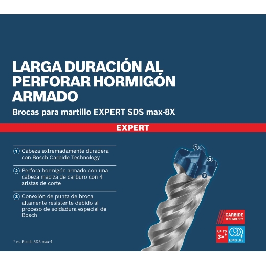 5114318_Broca-para-martillo-EXPERT-SDS-max-8X_ES_es.jpeg