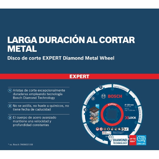 5114540_Disco-de-corte-EXPERT-Diamond-Metal-Wheel-para-amoladoras-pequeas-X-LOCK_ES_es.jpeg