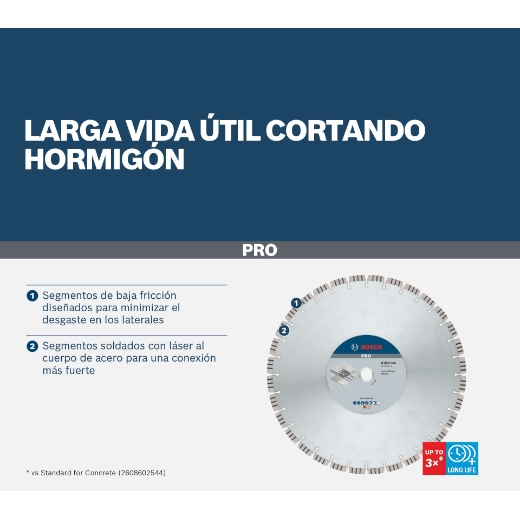 5153279_Disco-de-corte-con-diamante-PRO-Concrete-para-sierras-de-mesa-y-de-gasolina-diametro-interior-de-254mm_ES_es.jpeg
