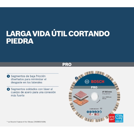 5153390_Disco-de-corte-con-diamante-PRO-Stone-para-amoladoras-grandes-diametro-interior-de-2223-mm_ES_es.jpeg