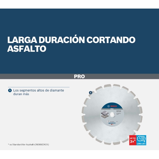 5153538_Disco-de-corte-con-diamante-PRO-Asphalt-para-sierras-de-mesa-y-de-gasolina-diametro-interior-de-254mm_ES_es.jpeg