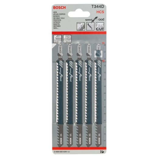 Produktbild Verpackung