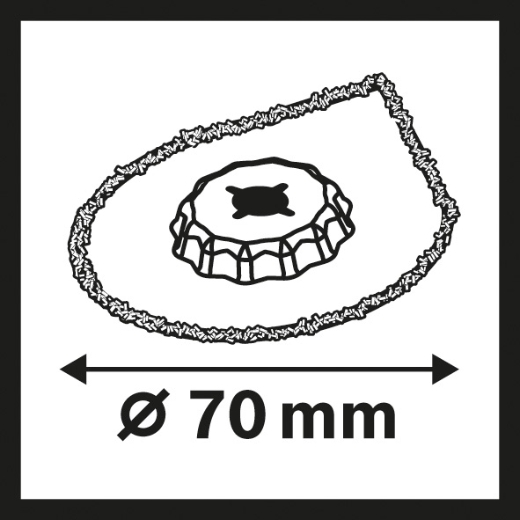 Symbol