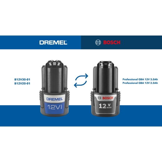 Baterías Dremel y Bosch de 12 V sobre fondo azul.