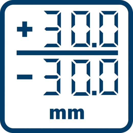 Symbol