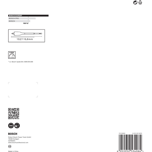 Produktbild Verpackung