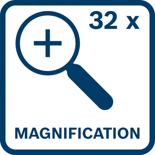 Magnetification 32x