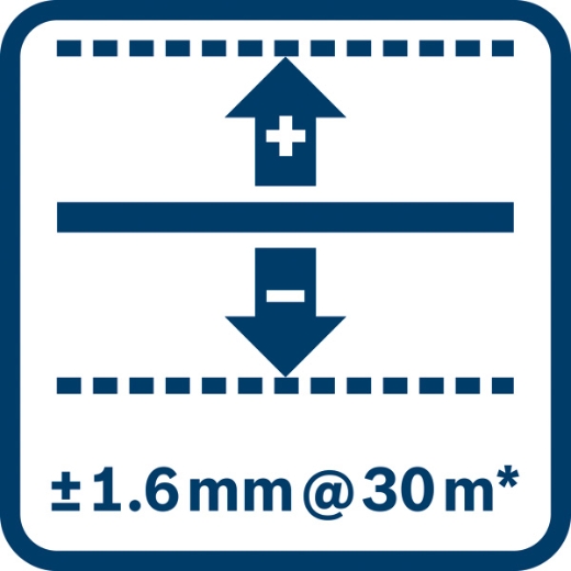 Precisión de nivelación de ±1,6 mm a 30 m* (*con v