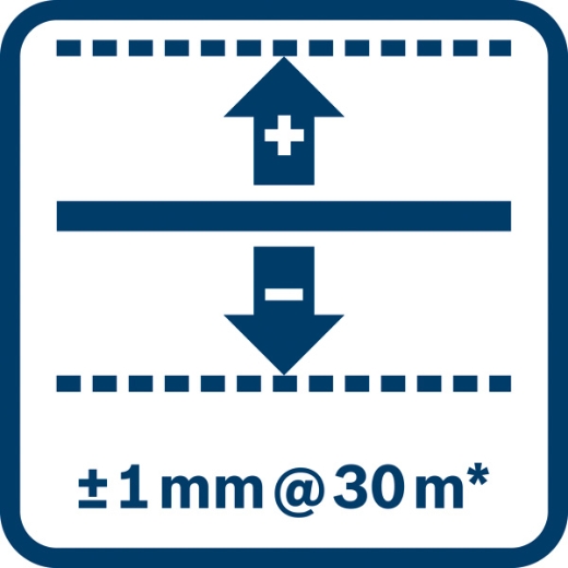 Precisión de nivelación de ±1 mm a 30 m* (*con var