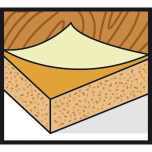 Symbolmaterial
