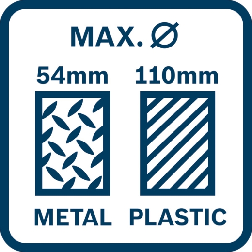 Symbol
