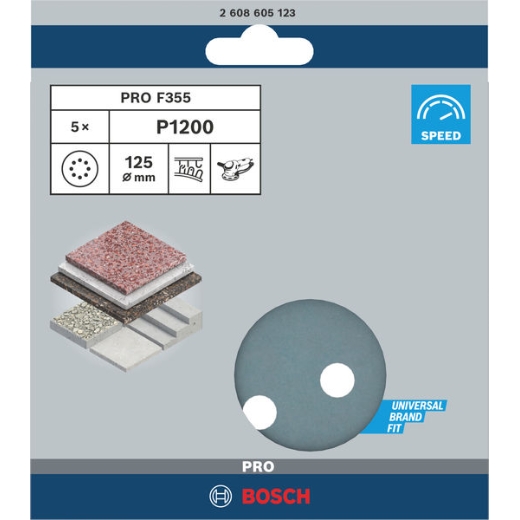 Control fácil y preciso del valor de RPM; gracias 
