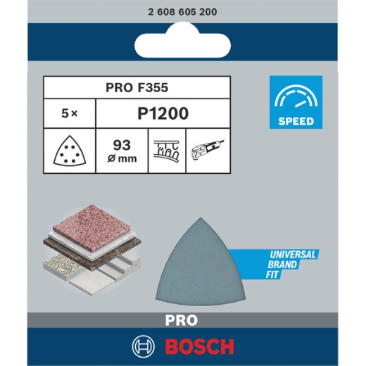 Produktbild Verpackung