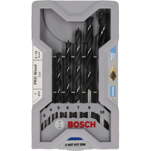 Produktbild Verpackung