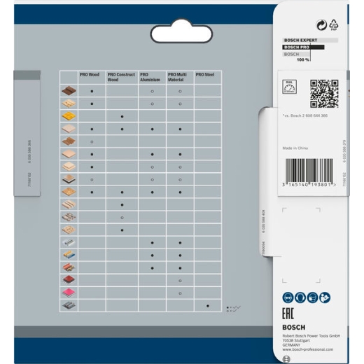 Produktbild Verpackung
