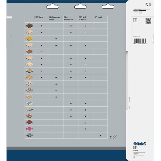 Produktbild Verpackung