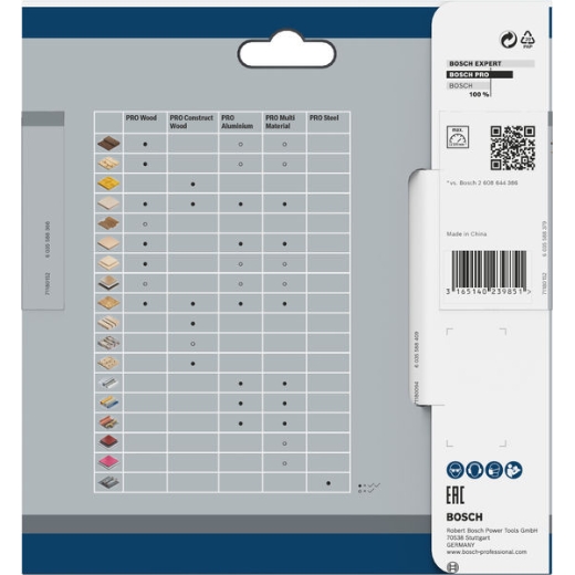 Produktbild Verpackung