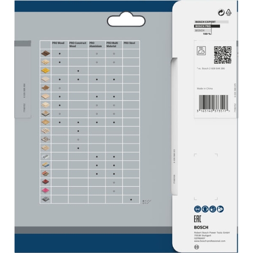 Produktbild Verpackung