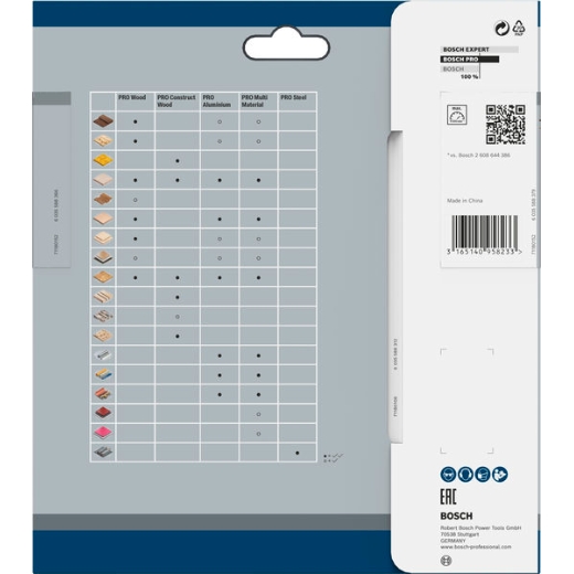 Produktbild Verpackung