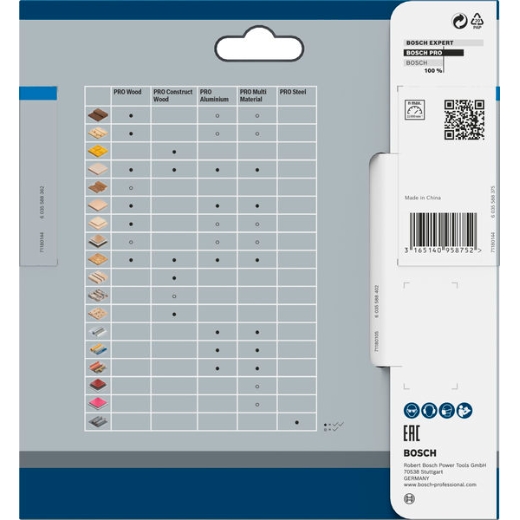 Produktbild Verpackung