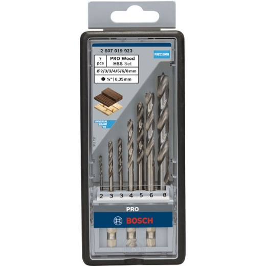 Produktbild Verpackung