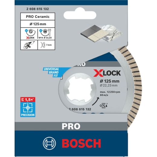 Produktbild Verpackung