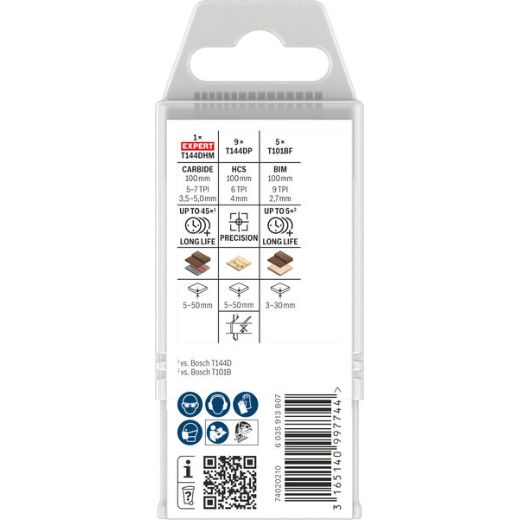 Produktbild Verpackung