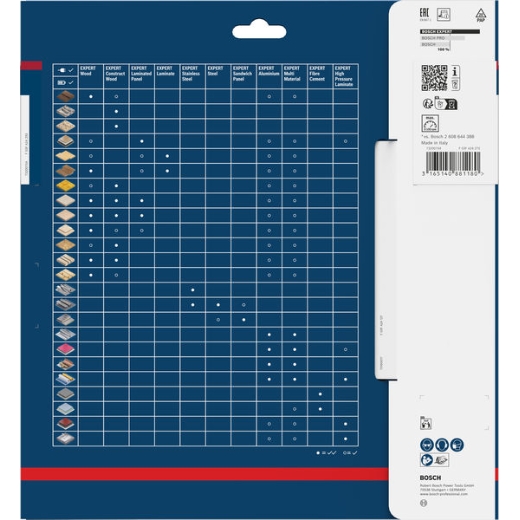 Produktbild Verpackung