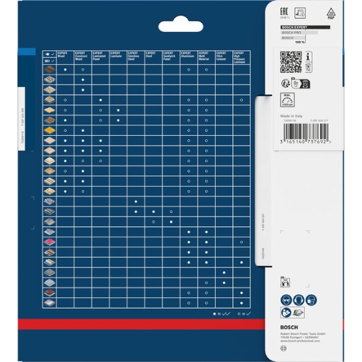 Produktbild Verpackung