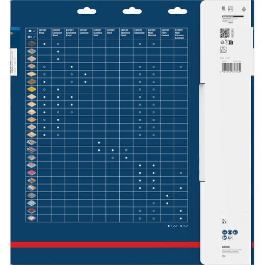 Produktbild Verpackung
