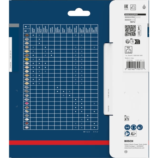 Produktbild Verpackung