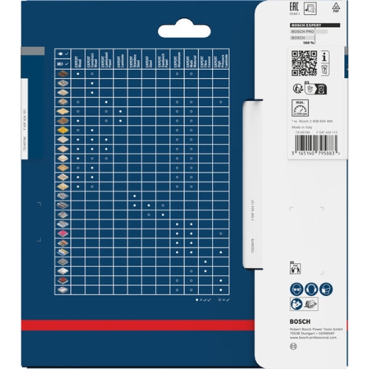 Produktbild Verpackung