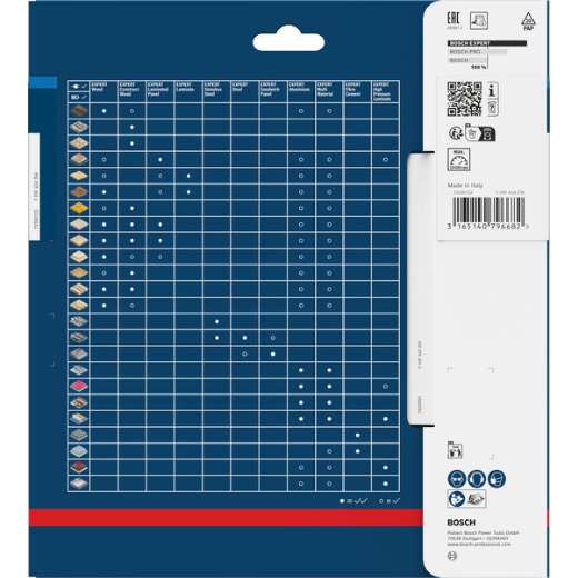 Produktbild Verpackung