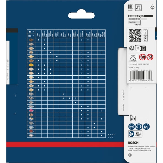 Produktbild Verpackung
