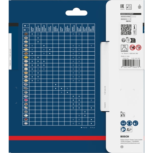 Produktbild Verpackung