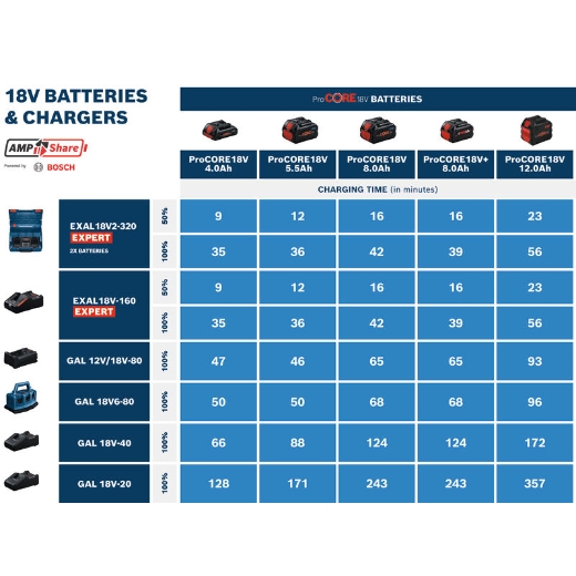 Detalle de la imagen