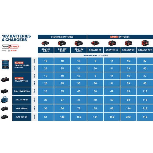 Detalle de la imagen